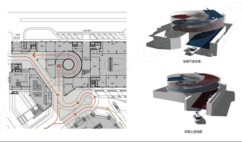 BIM技術(shù):在方案設(shè)計階段的應(yīng)用(圖1)
