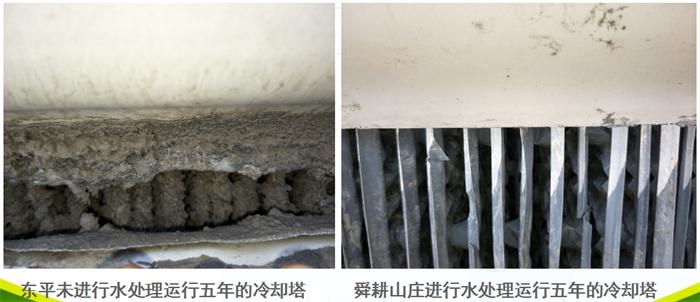 專業(yè)治理：中央空調(diào)【制冷效果差、費電...】(圖5)