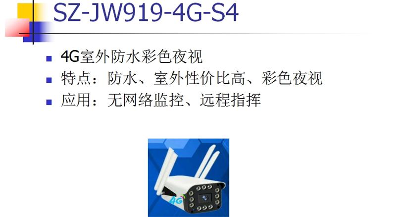 4G室、外防、水彩色夜視：曉民電子(圖1)