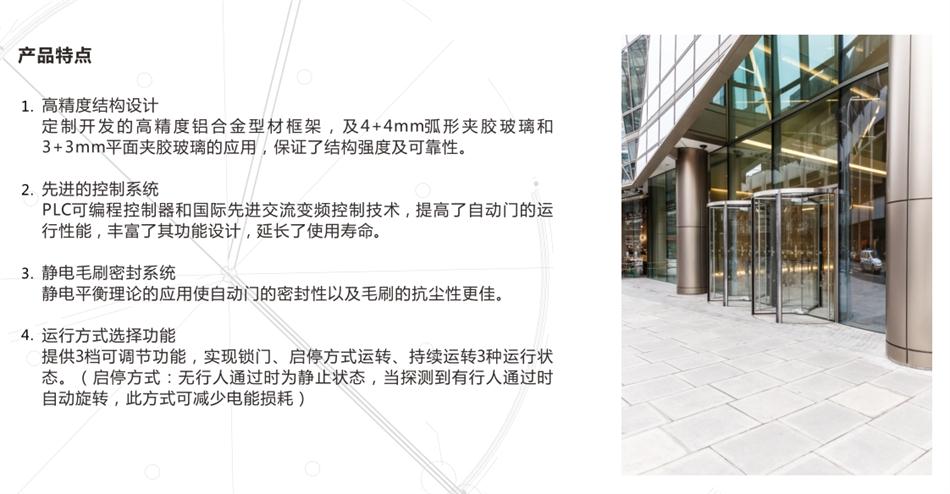 “水晶旋轉(zhuǎn)門”讓建筑、裝飾設(shè)計師更加自如！(圖3)
