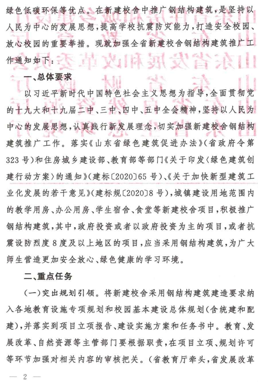 鋼結(jié)構(gòu)校舍建設 政策扶持知多少！(圖2)