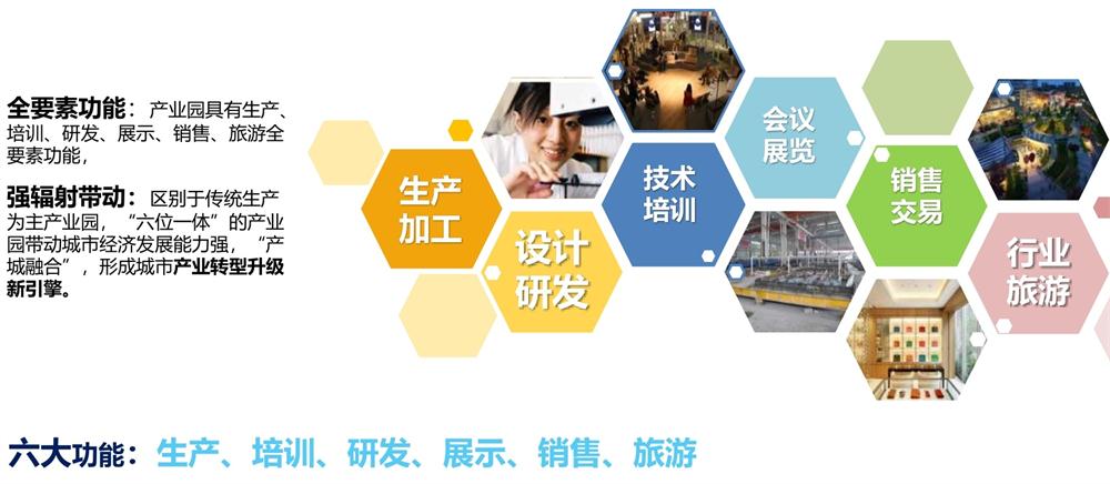 【建設(shè)產(chǎn)業(yè)園】一站式服務(wù)！(圖12)