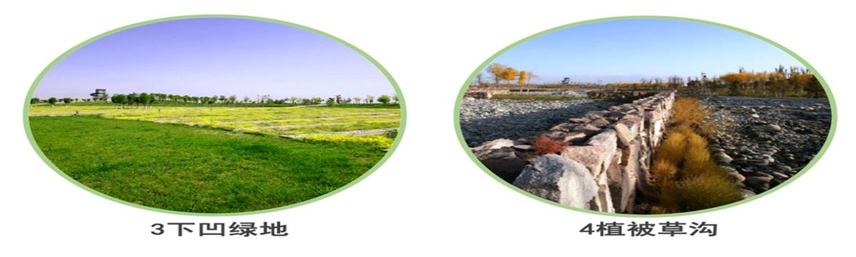 海綿城市的概念及建設(shè)“六”字方針！(圖3)