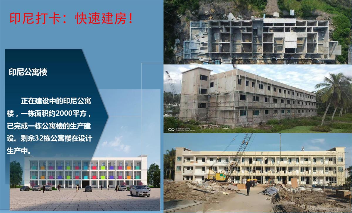 快速建房：打卡國內、國外！(圖9)