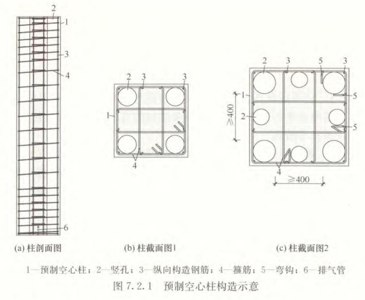 視圖快速了解：裝配式建筑EMC技術(shù)體系！(圖7)