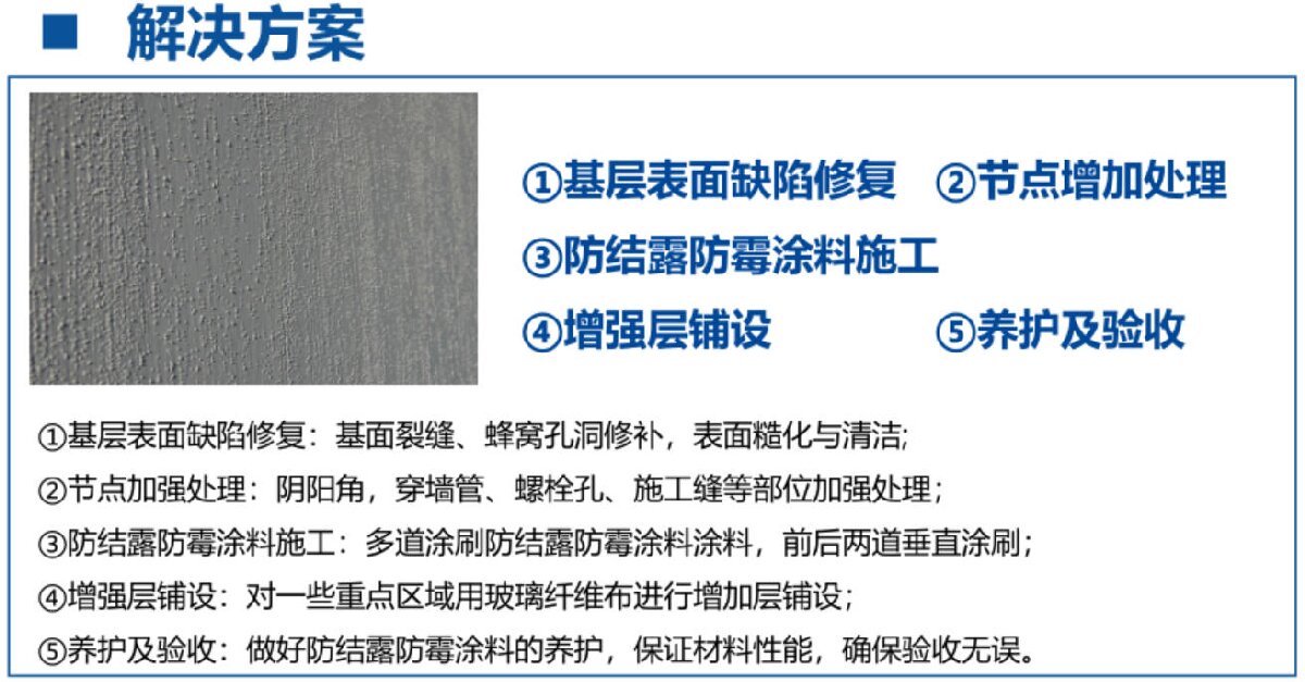 地下空間：防結露、防霉治理修繕(圖3)