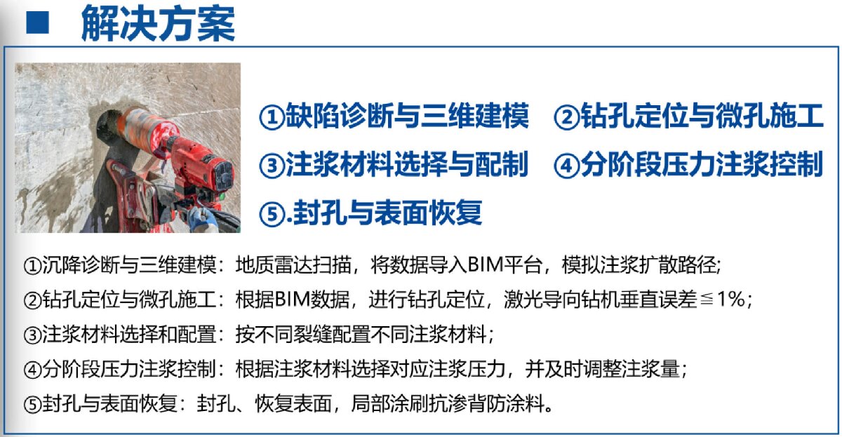 地下空間：結(jié)構(gòu)缺陷、滲漏與水損治理！(圖3)