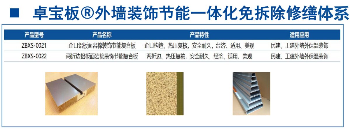 外墻一體化免拆除修繕兩個方案！(圖4)